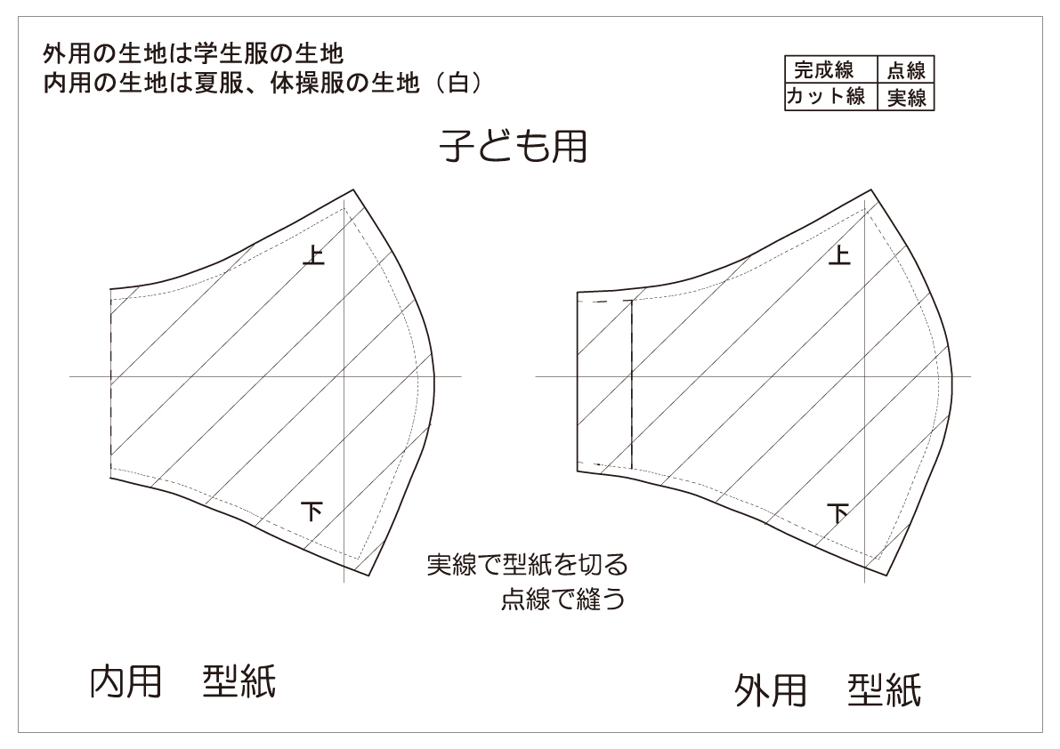 子ども用型紙